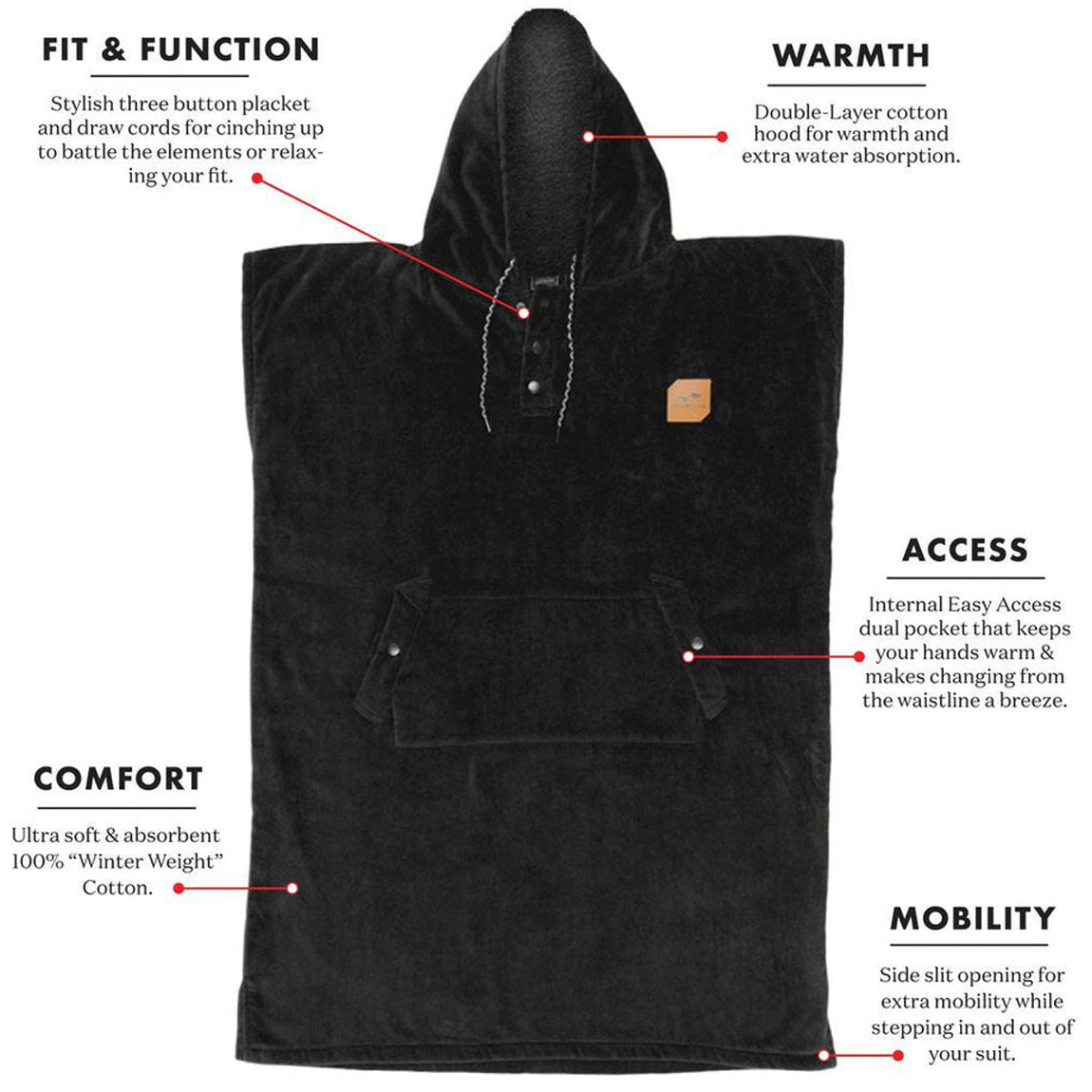 SLOWTIDE DIGS PONCHO - BLACK